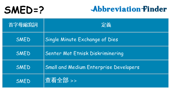 smed 代表什麼