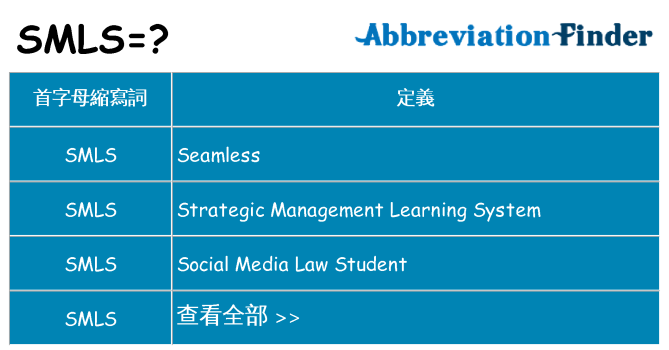 smls 代表什麼