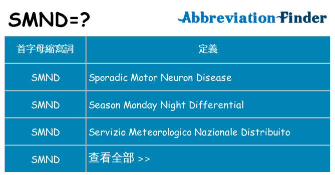smnd 代表什麼