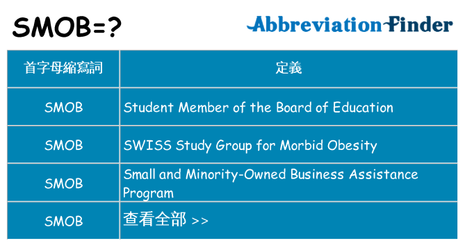 smob 代表什麼