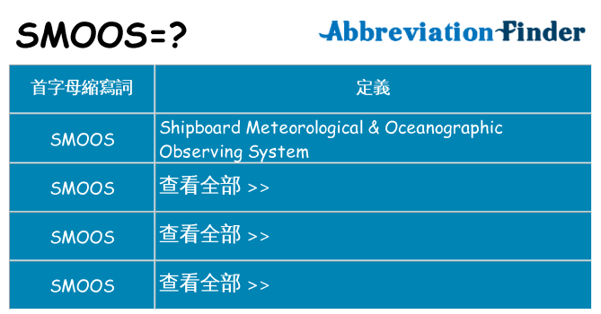 smoos 代表什麼
