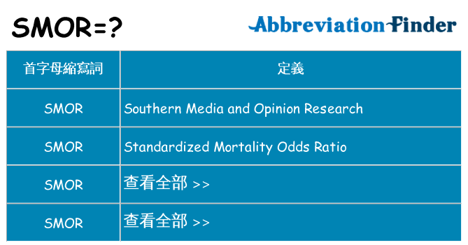 smor 代表什麼