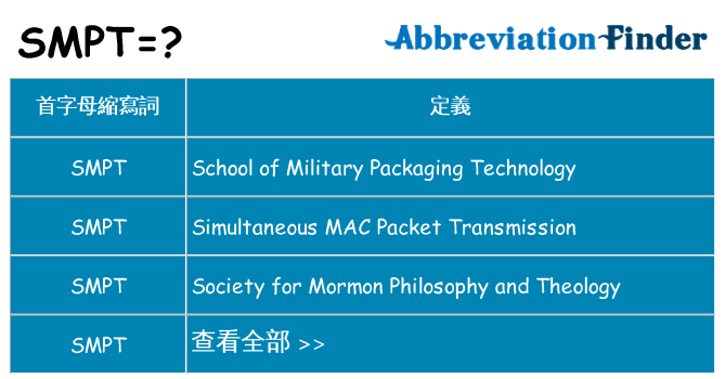 smpt 代表什麼