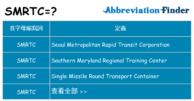 smrtc 代表什麼