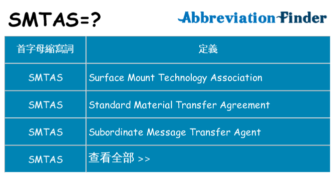 smtas 代表什麼