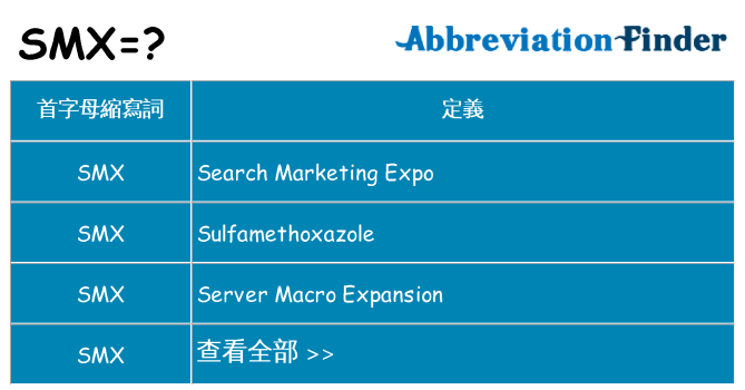 smx 代表什麼