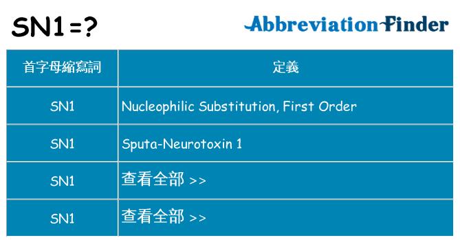 sn1 代表什麼