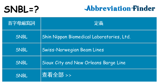 snbl 代表什麼