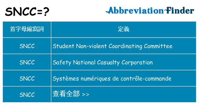sncc 代表什麼