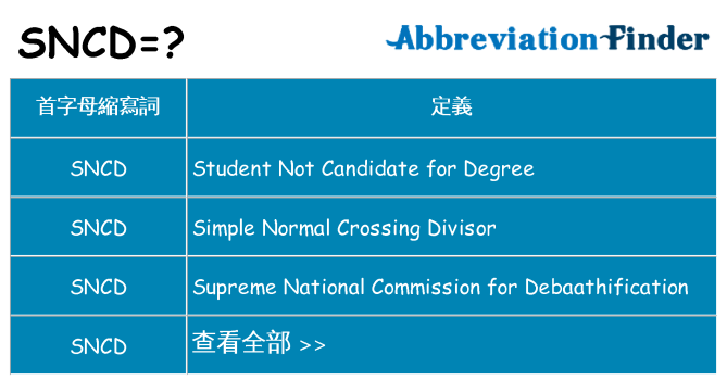 sncd 代表什麼