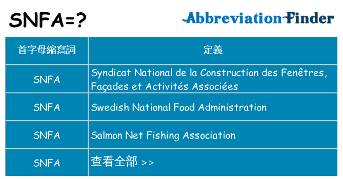 snfa 代表什麼