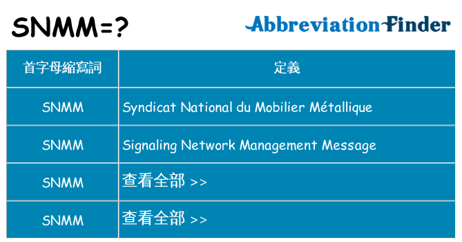 snmm 代表什麼