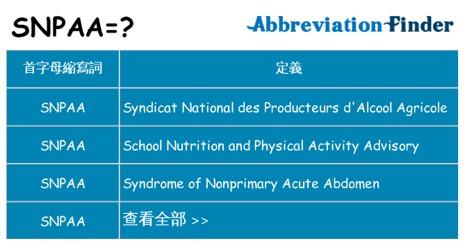 snpaa 代表什麼