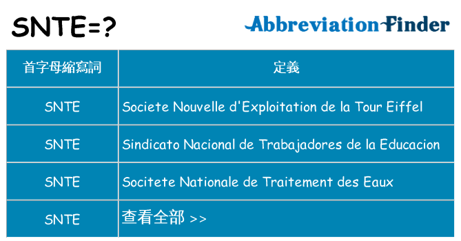 snte 代表什麼