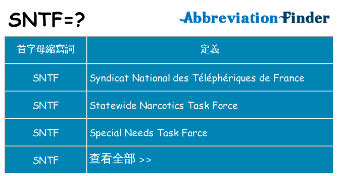 sntf 代表什麼