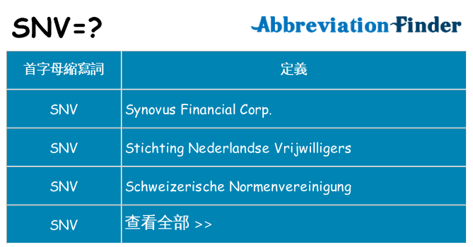 snv 代表什麼