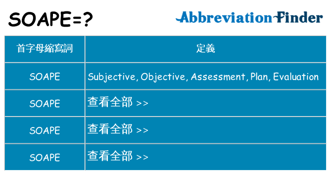 soape 代表什麼