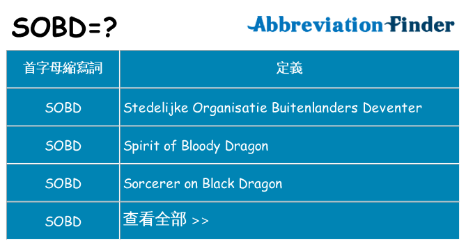 sobd 代表什麼