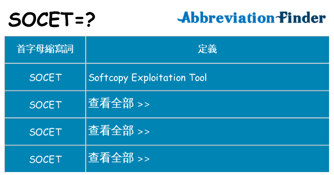 socet 代表什麼