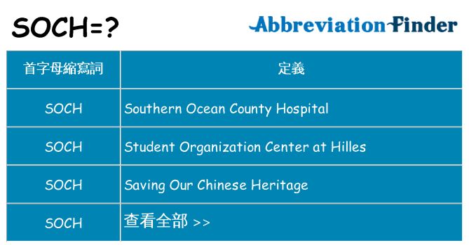 soch 代表什麼