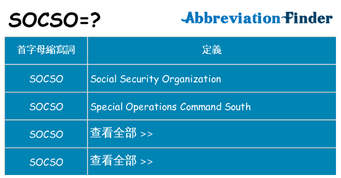 socso 代表什麼