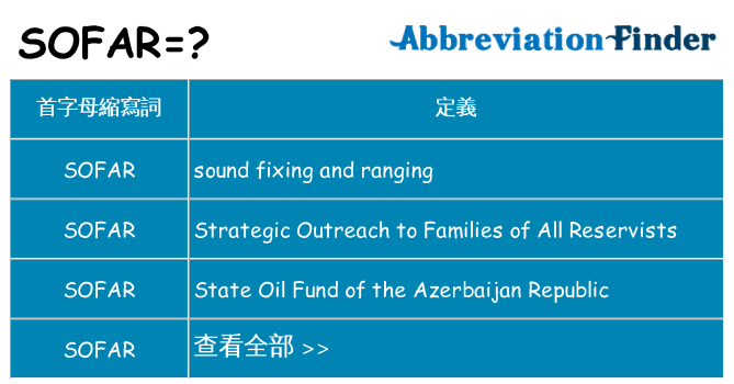 sofar 代表什麼