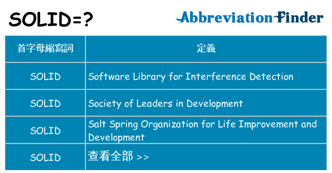 solid 代表什麼