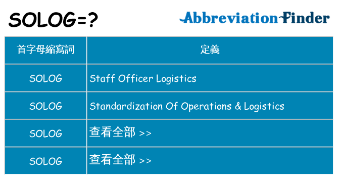 solog 代表什麼
