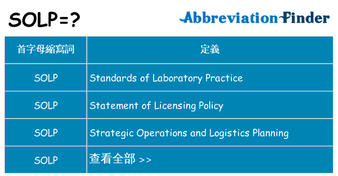 solp 代表什麼