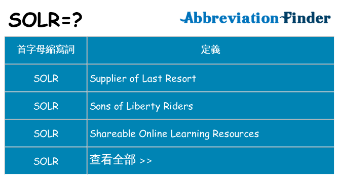 solr 代表什麼