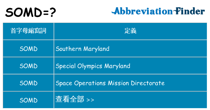 somd 代表什麼