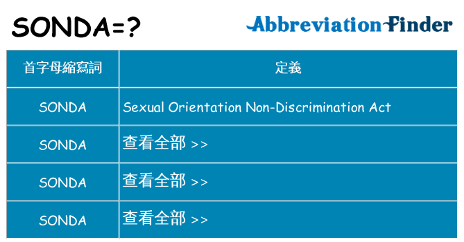 sonda 代表什麼