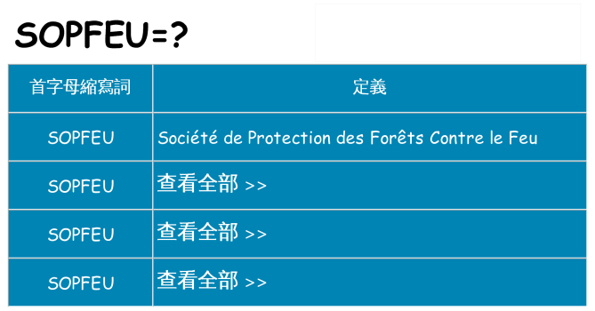 sopfeu 代表什麼