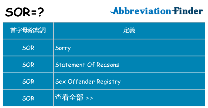 sor 代表什麼
