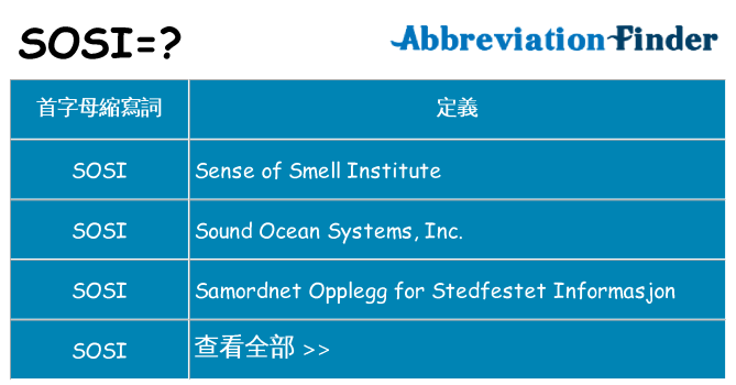 sosi 代表什麼