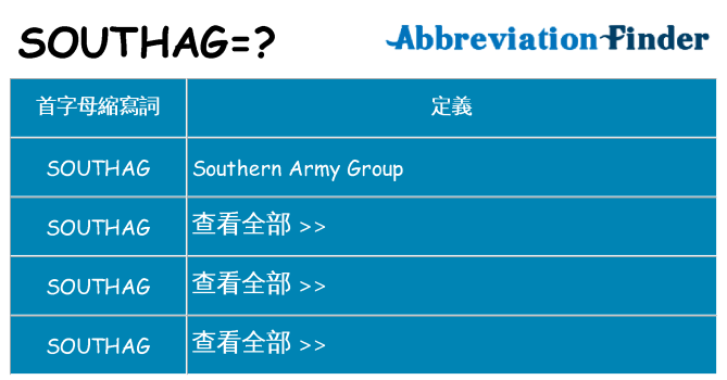 southag 代表什麼