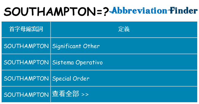 southampton 代表什麼