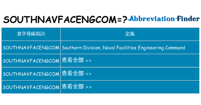 southnavfacengcom 代表什麼