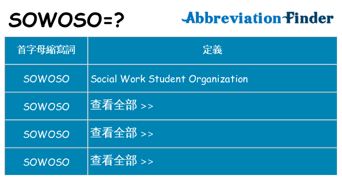 sowoso 代表什麼
