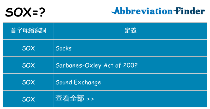 sox 代表什麼