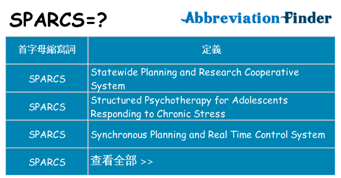 sparcs 代表什麼