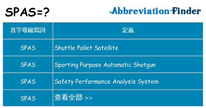 spas 代表什麼
