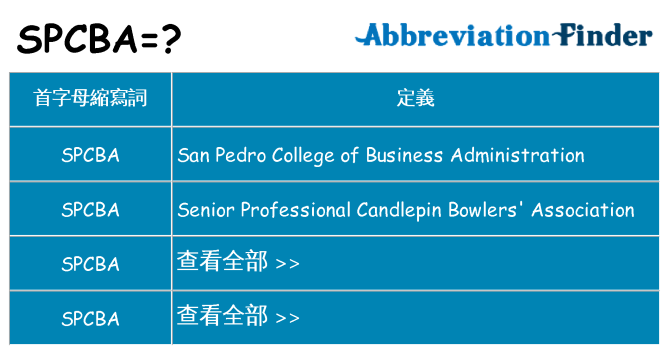 spcba 代表什麼