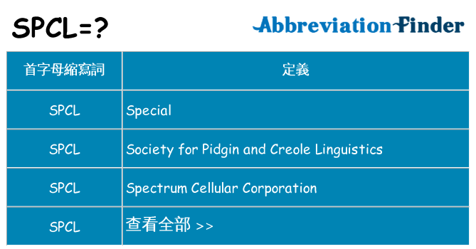 spcl 代表什麼