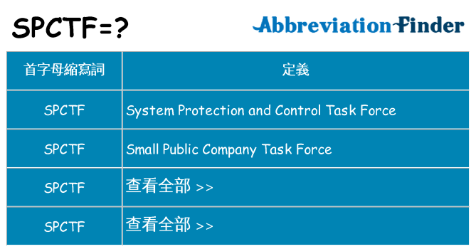 spctf 代表什麼