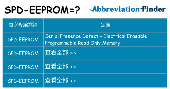 spd-eeprom 代表什麼