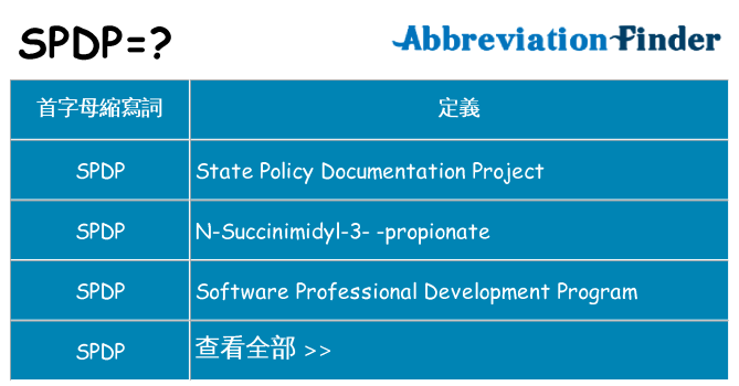 spdp 代表什麼