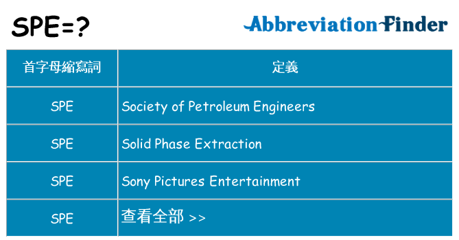 spe 代表什麼