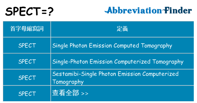 spect 代表什麼