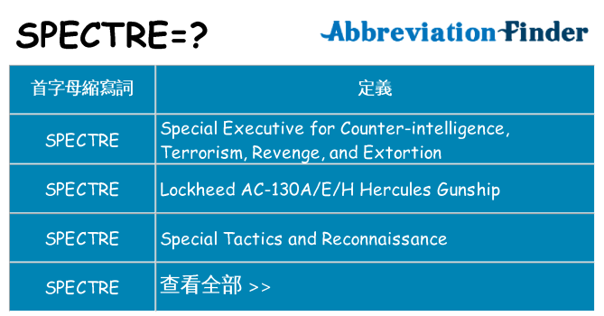 spectre 代表什麼
